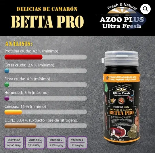 Delicias de camarón Betta Pro view 4