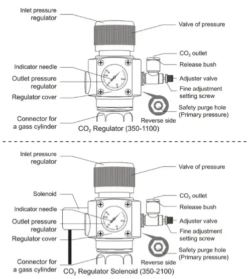 Regulador de CO₂ con solenoide CGA320 view 2