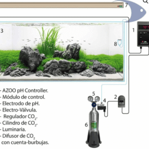 pH Controller (Controlador PH)