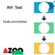 KH Test