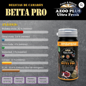 Delicias de camarón Betta Pro