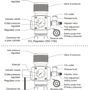 Captura de Pantalla 2025-05-09 a la(s) 15.56.14 Regulador de CO₂ con solenoide CGA320