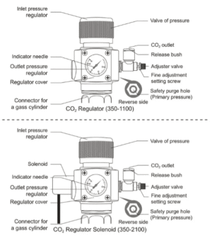 Captura de Pantalla 2025-05-09 a la(s) 15.56.14 Regulador de CO₂ con solenoide CGA320